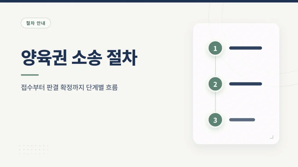 양육권 소송 절차 대표 이미지